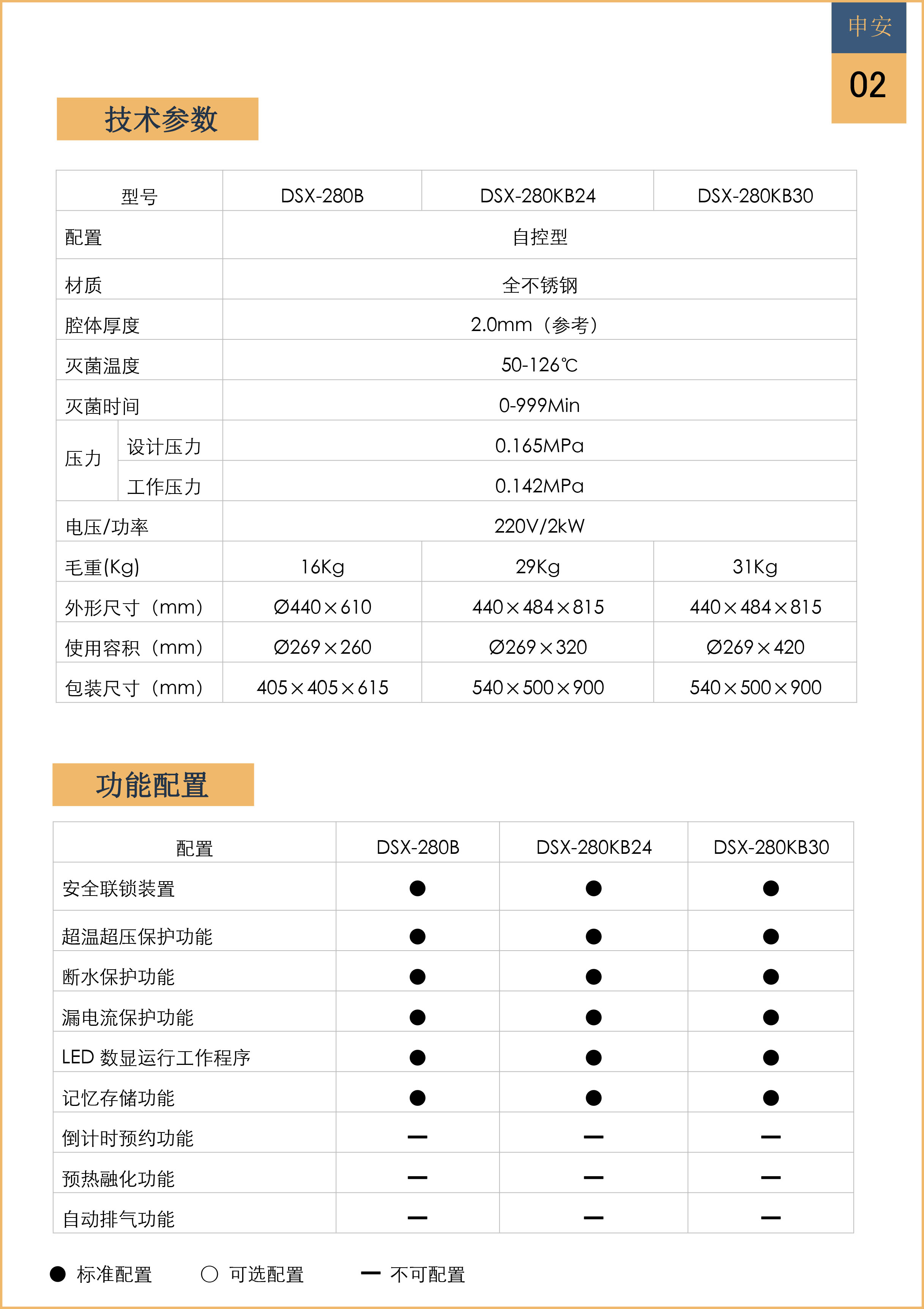 立式壓力蒸汽滅菌器